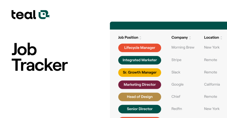 5 Best Job Application Trackers for Job Seekers (2026)