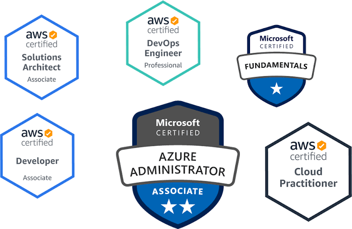 5 Best Cloud Certifications for Career Changers (2026 Guide)